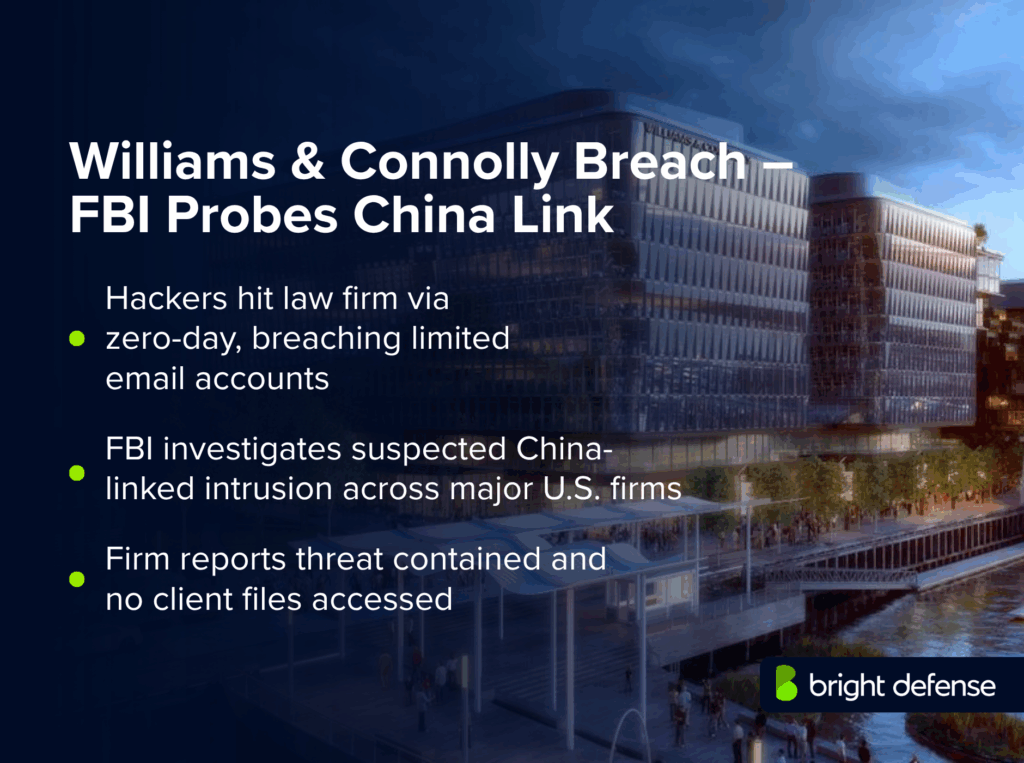 Williams & Connolly Breach – FBI Probes China Link