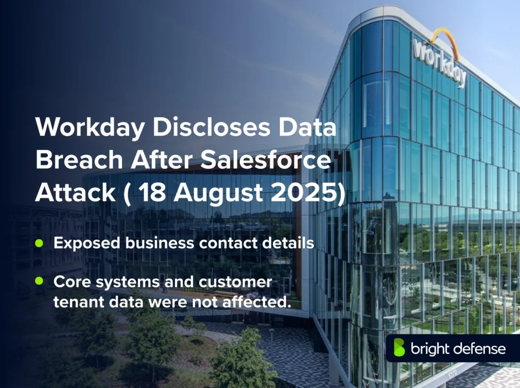 Workday Discloses Data Breach After Salesforce Attack ( 18 August 2025)