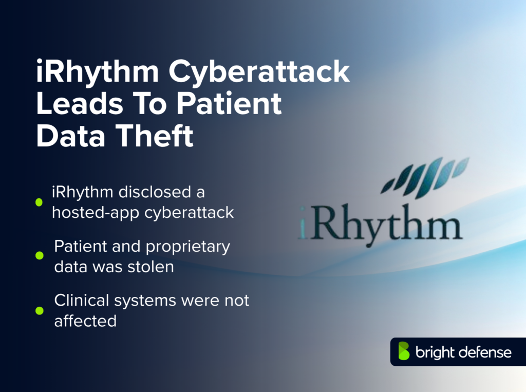 iRhythm Cyberattack Leads To Patient Data Theft