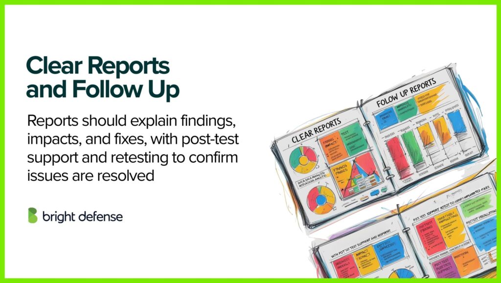 Clear Reports and Follow Up