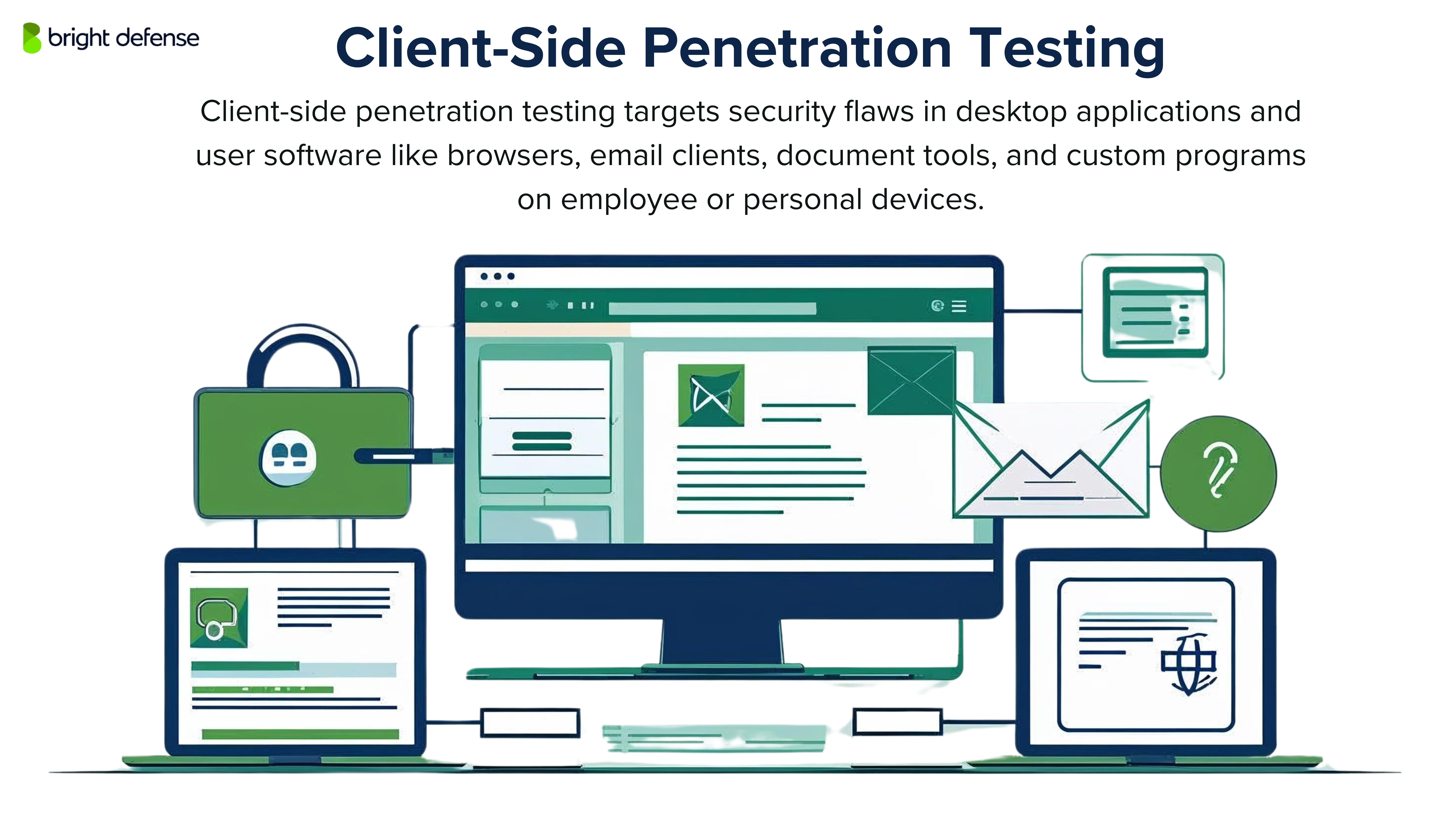 Client Side Penetration Testing