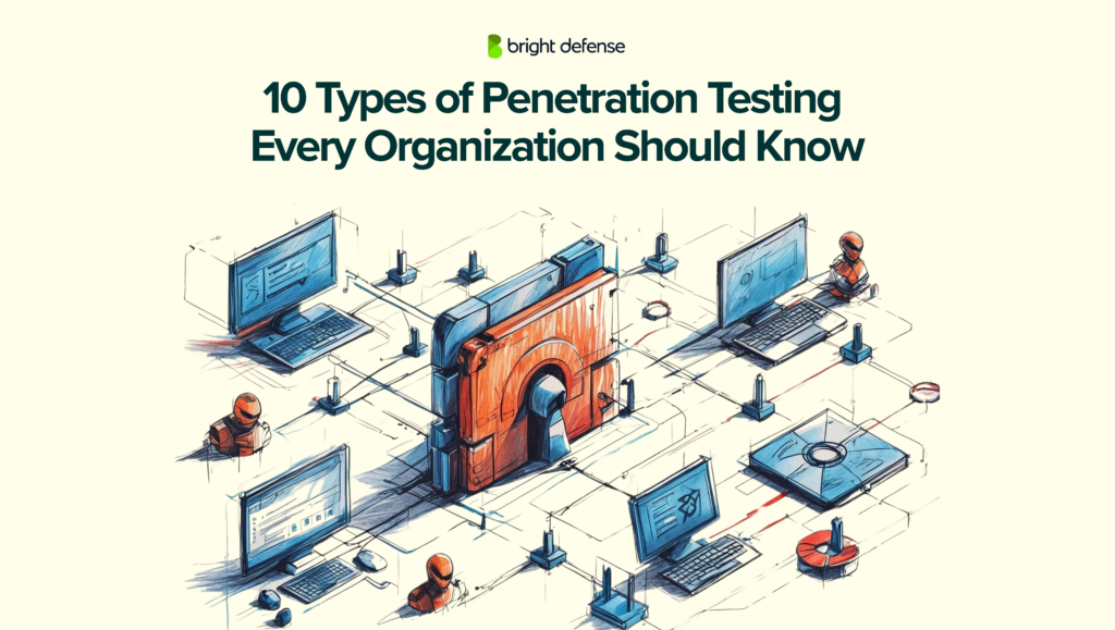 Different types of pen testing