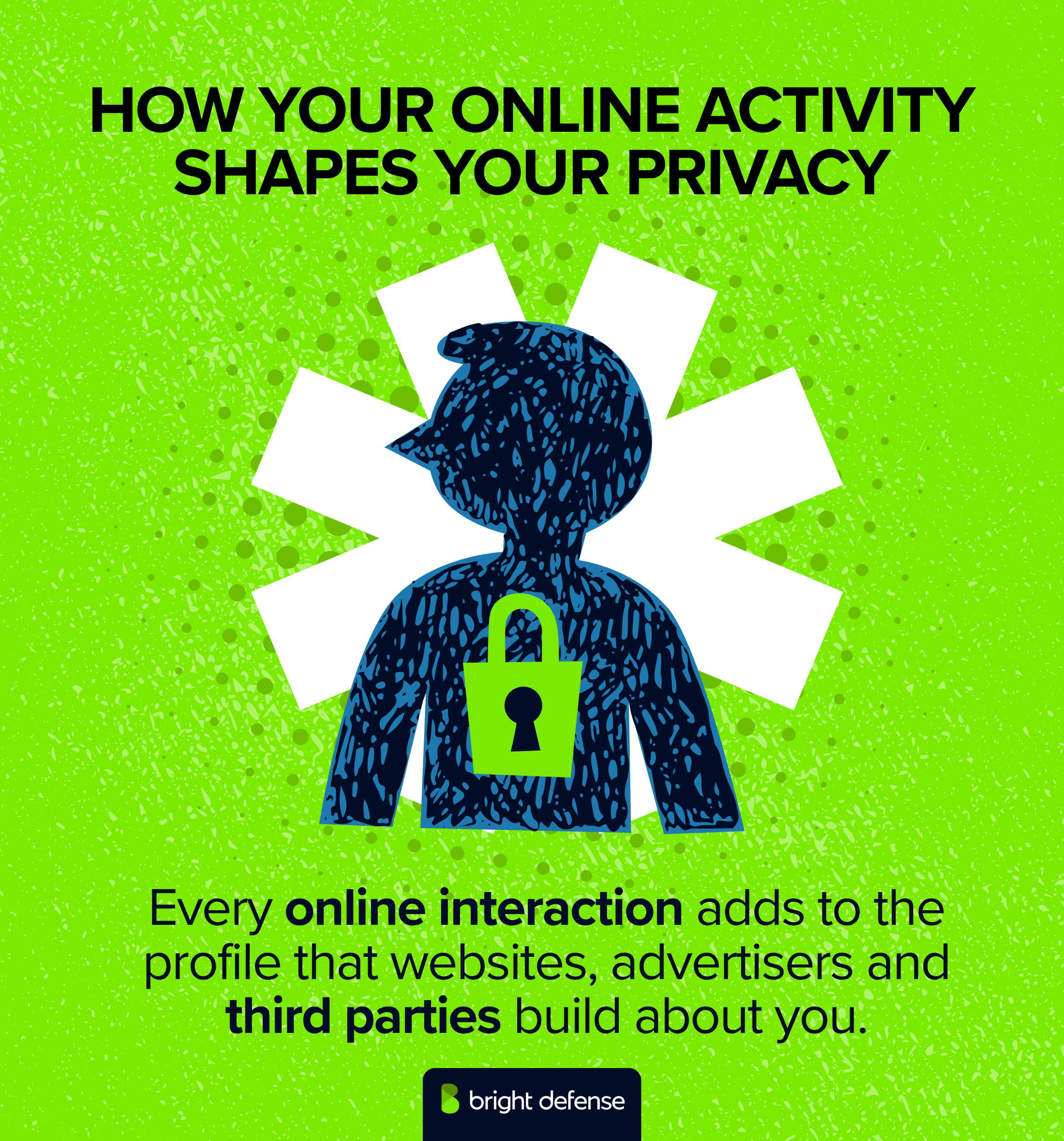 HOW YOUR ONLINE ACTIVITY SHAPES YOUR PRIVACY