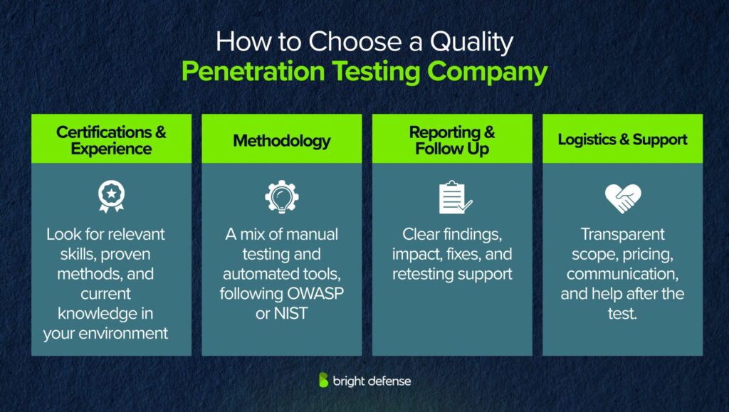How to Choose a Quality Penetration Testing Company
