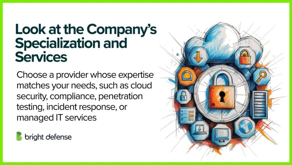 Look at the Company’s Specialization and Services