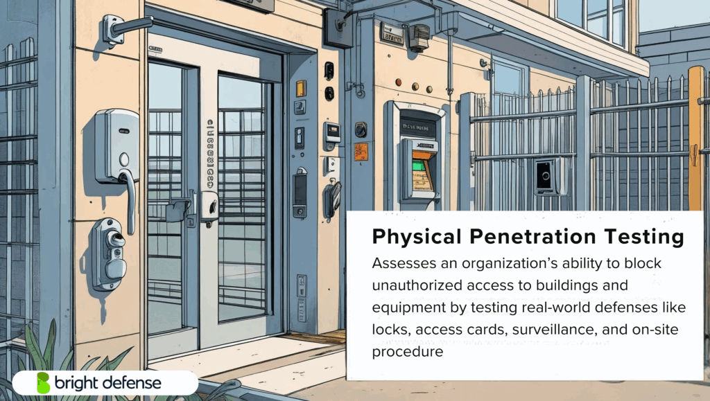 Physical Penetration Testing