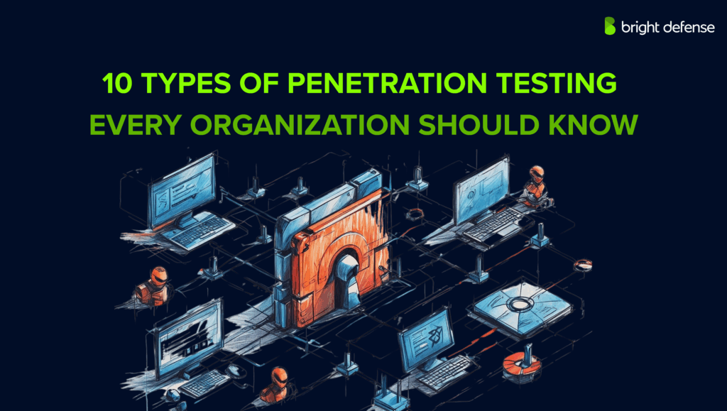 Types of Penetration Testing