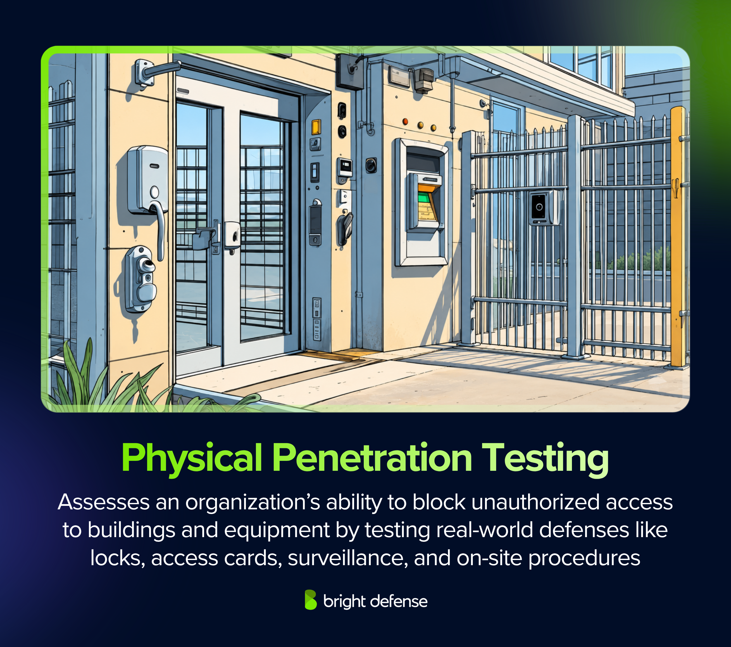 Physical penetration testing evaluates whether locks, access cards, surveillance systems, gates, and on-site security procedures can prevent unauthorized access to buildings and equipment.