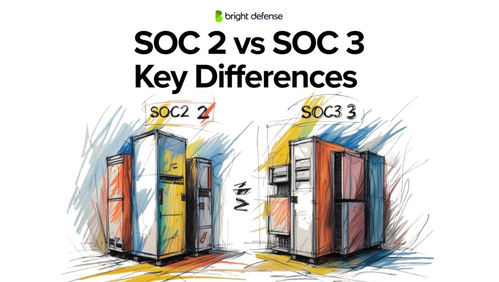 SOC 2 vs SOC 3