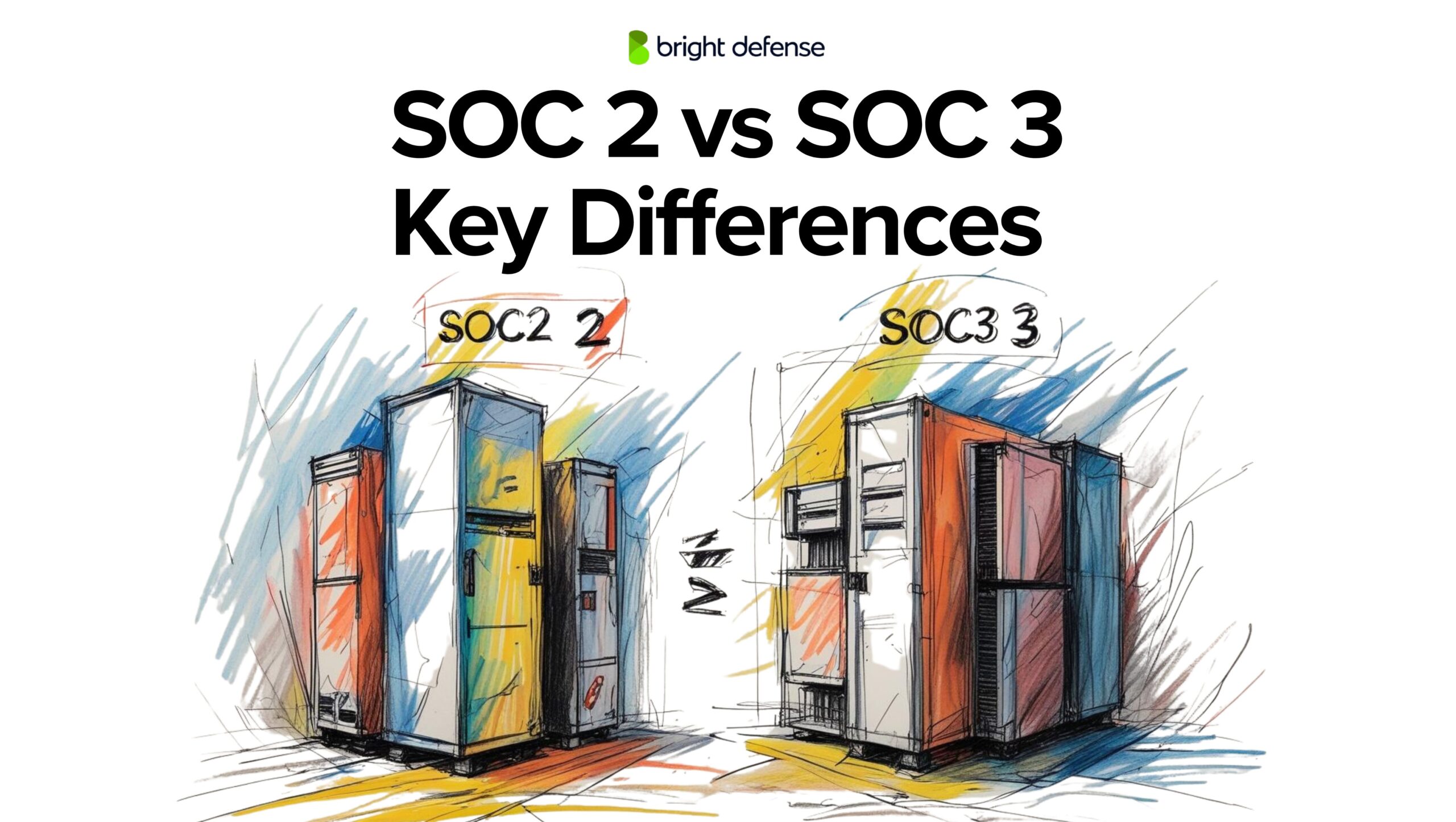 SOC 2 vs SOC 3 SOC 2 vs SOC 3