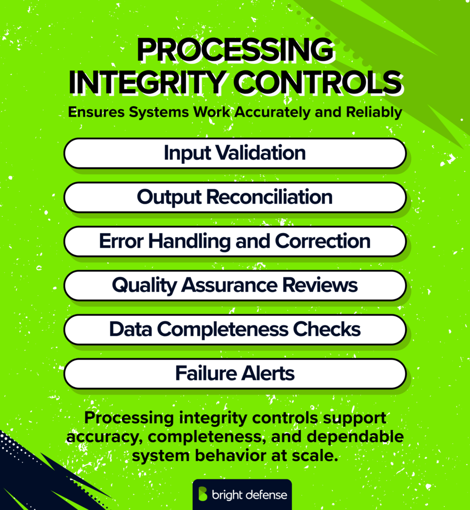 soc-2-processing-integrity-control