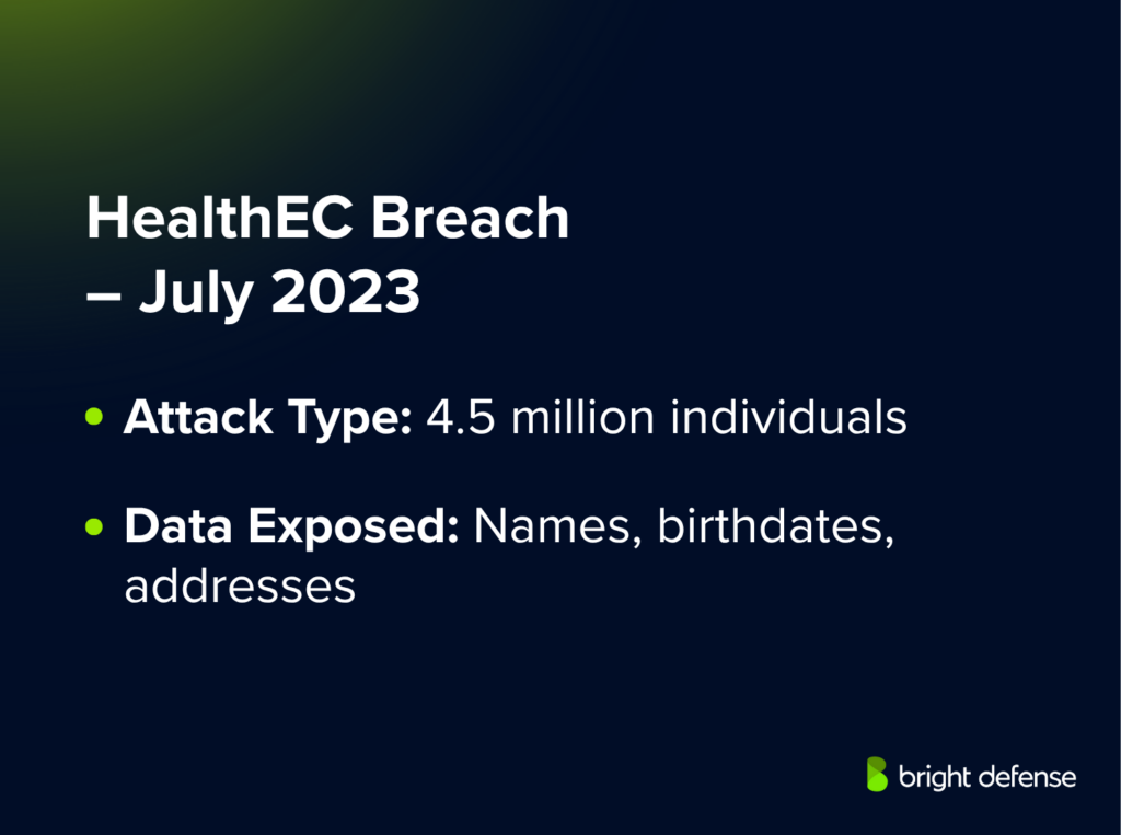 HealthEC Breach – July 2023