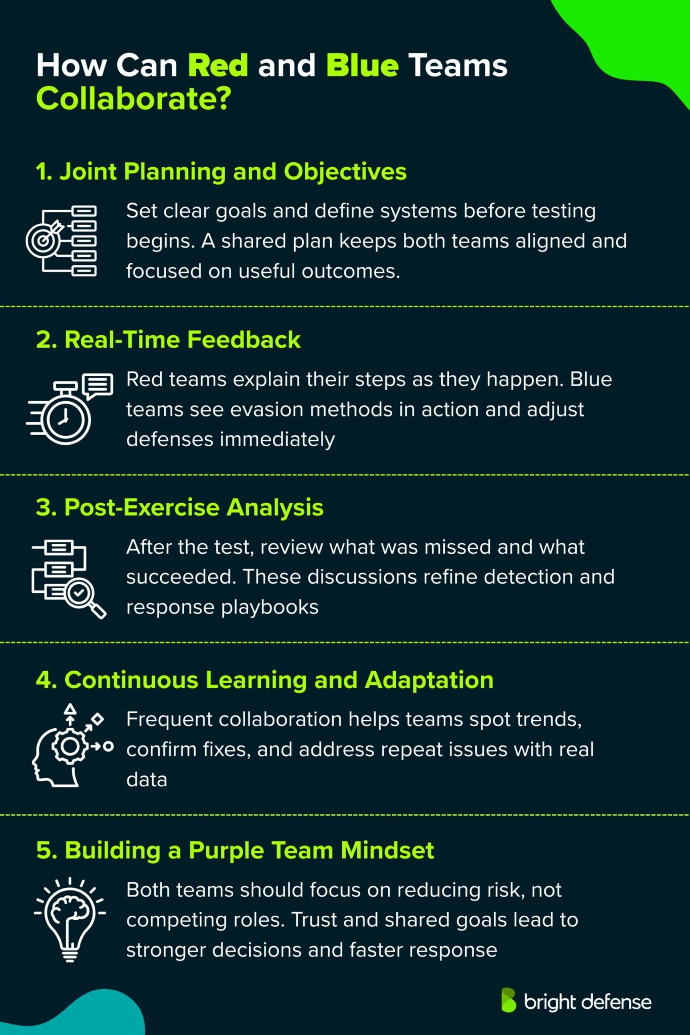 What is Red Team vs. Blue Team in Cybersecurity