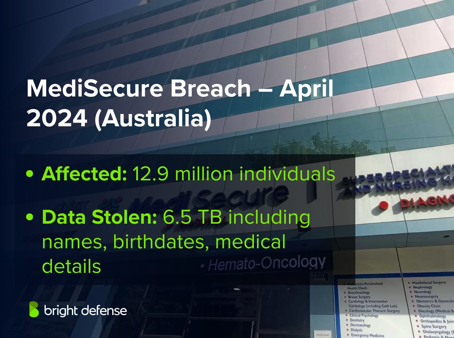 60+ Healthcare Data Breach Statistics for 2026