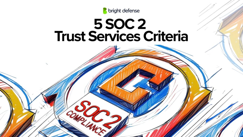 SOC 2 Trust Services Criteria