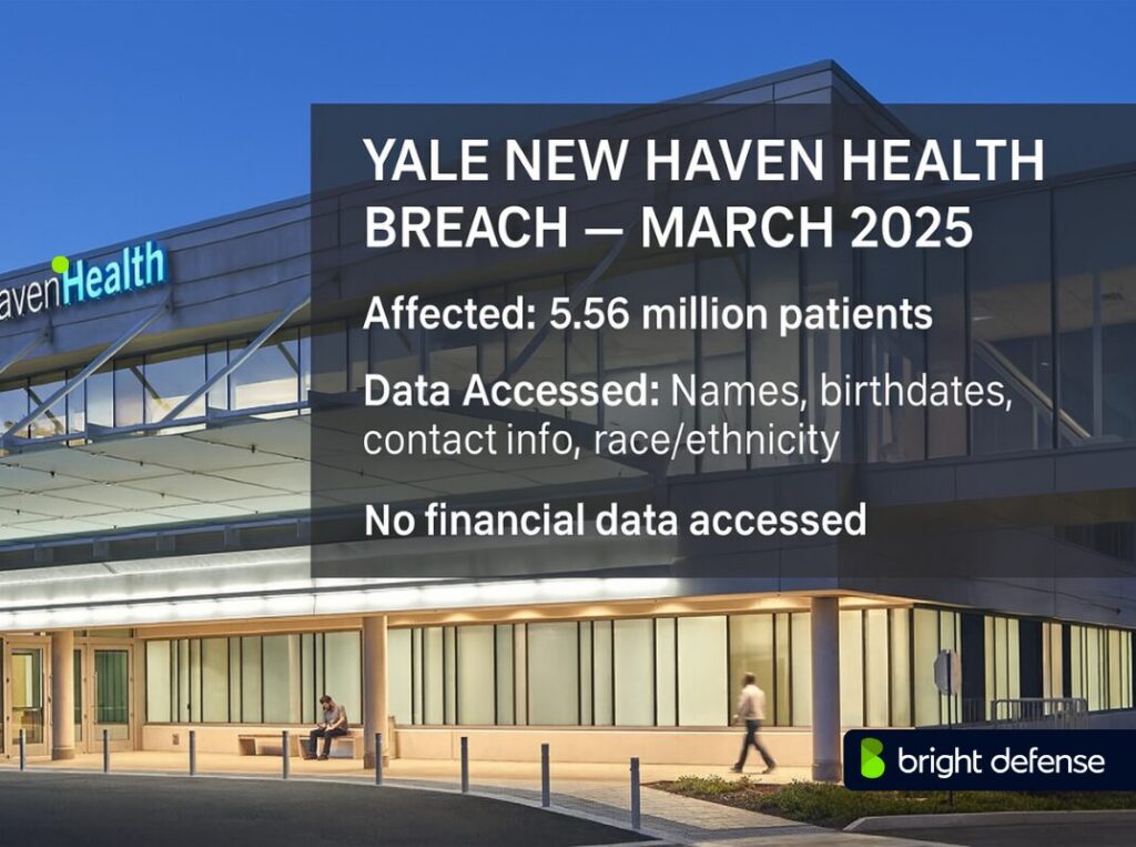 Yale New Haven Health Breach – March 2025