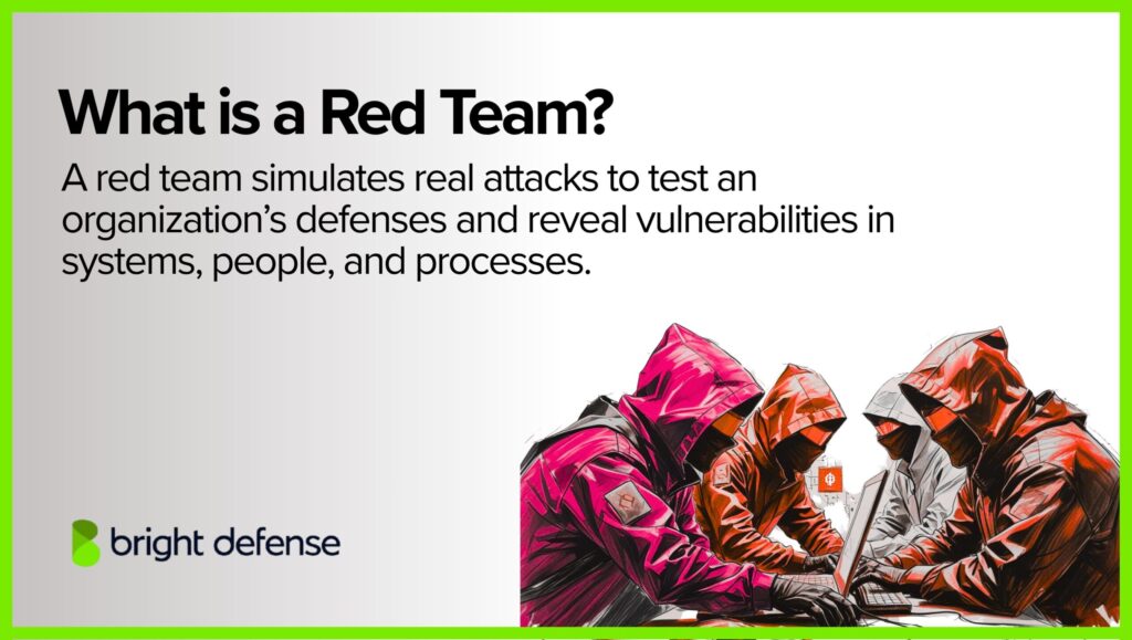what is a red team in cybersecurity