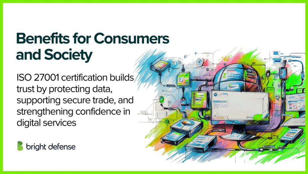 Benefits for Consumers and Society