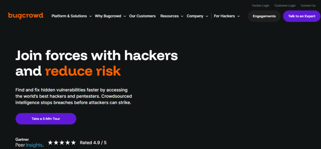 Bugcrowd Penetration Testing Company