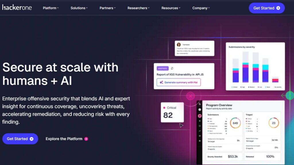 Hackerone Penetration Testing Company