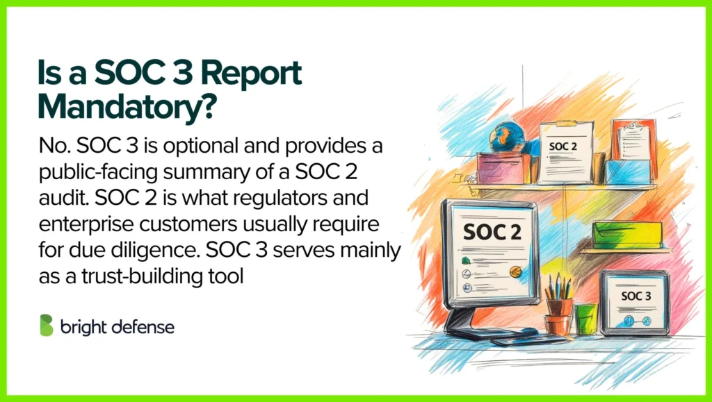 Is a SOC 3 Report Mandatory