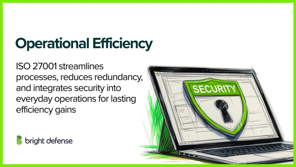Operational Efficiency with ISO 27001