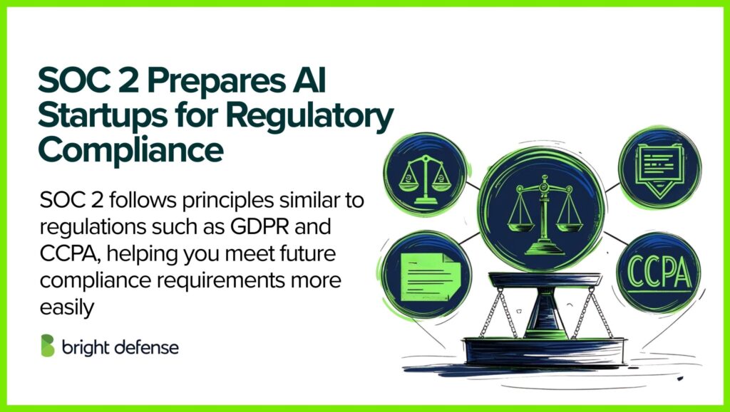 SOC 2 Prepares AI Startups for Regulatory Compliance