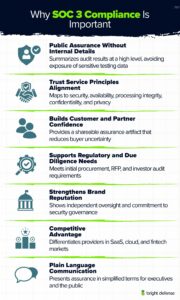 What is a SOC 3 Compliance Report?