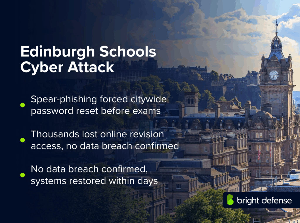 Edinburgh Schools Cyber Attack