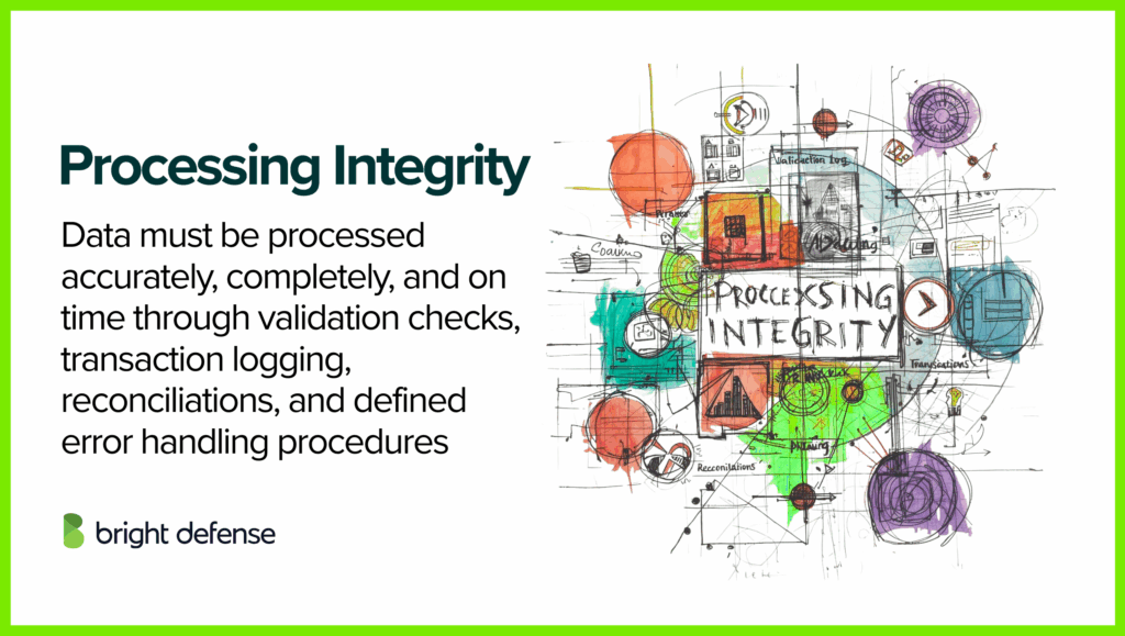 Processing Integrity - Trust Services Criteria