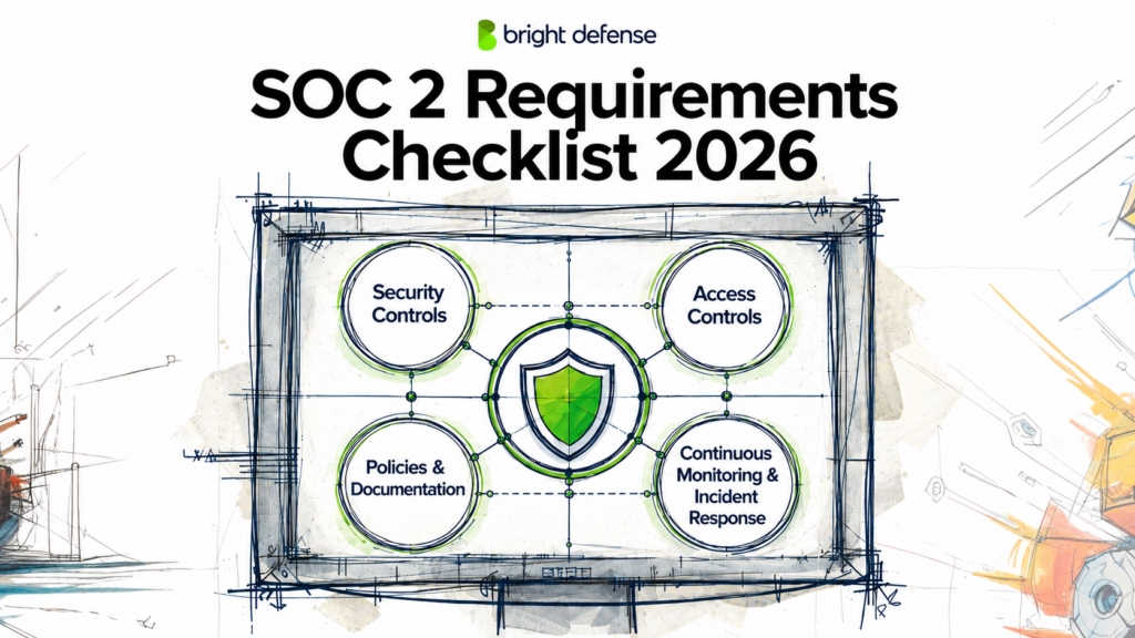 SOC 2 Requirements