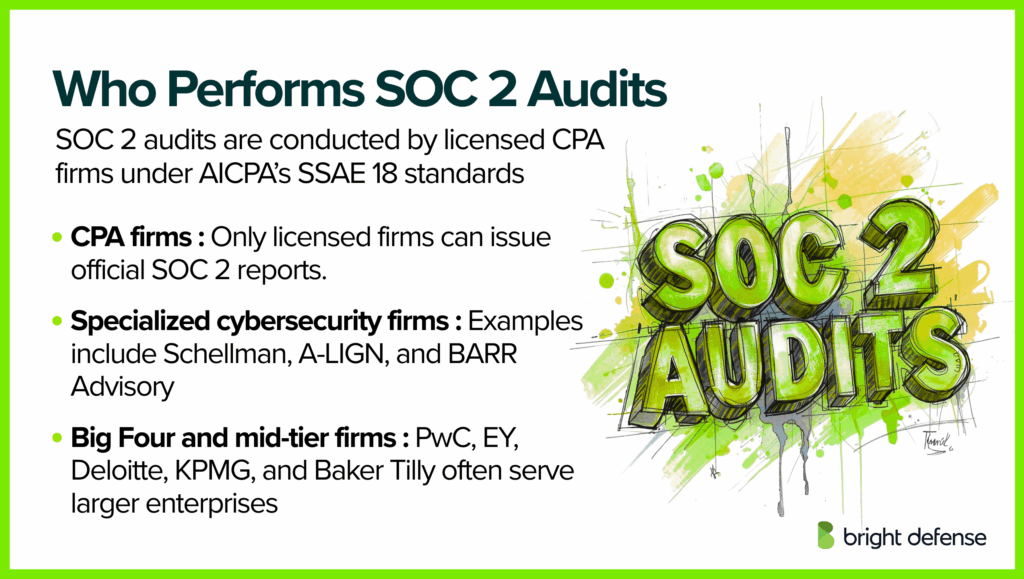 Who Performs SOC 2 Audits