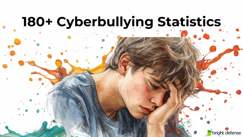 Cyberbullying Statistics