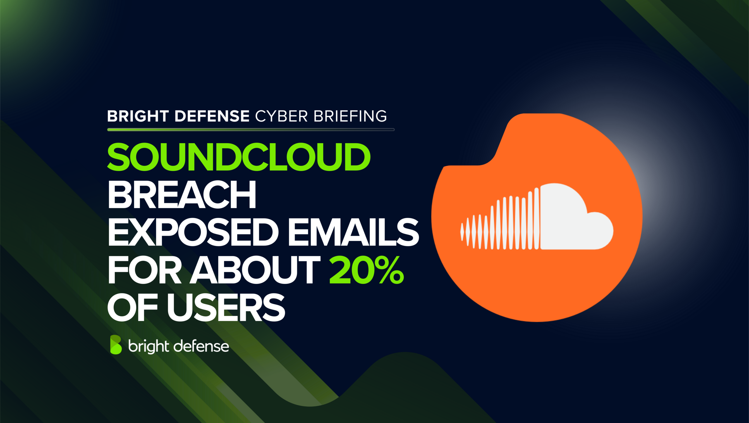 Soundcloud breach