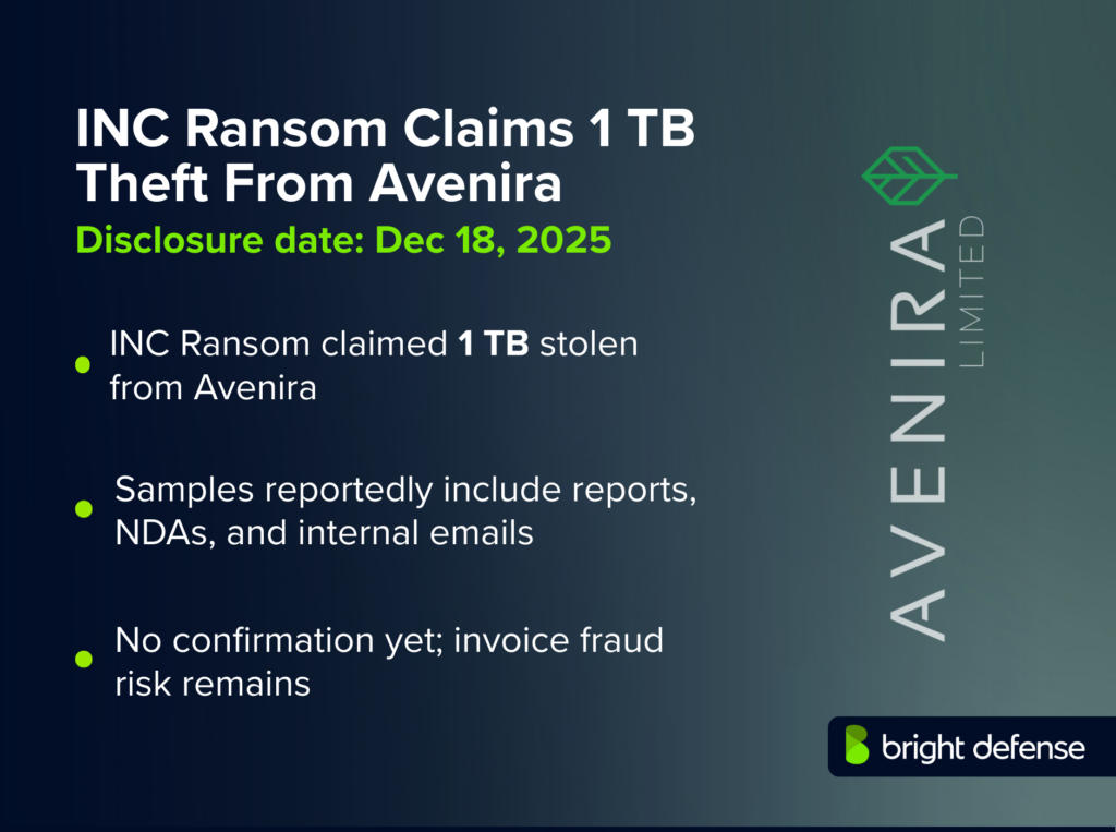 Avenira Breach