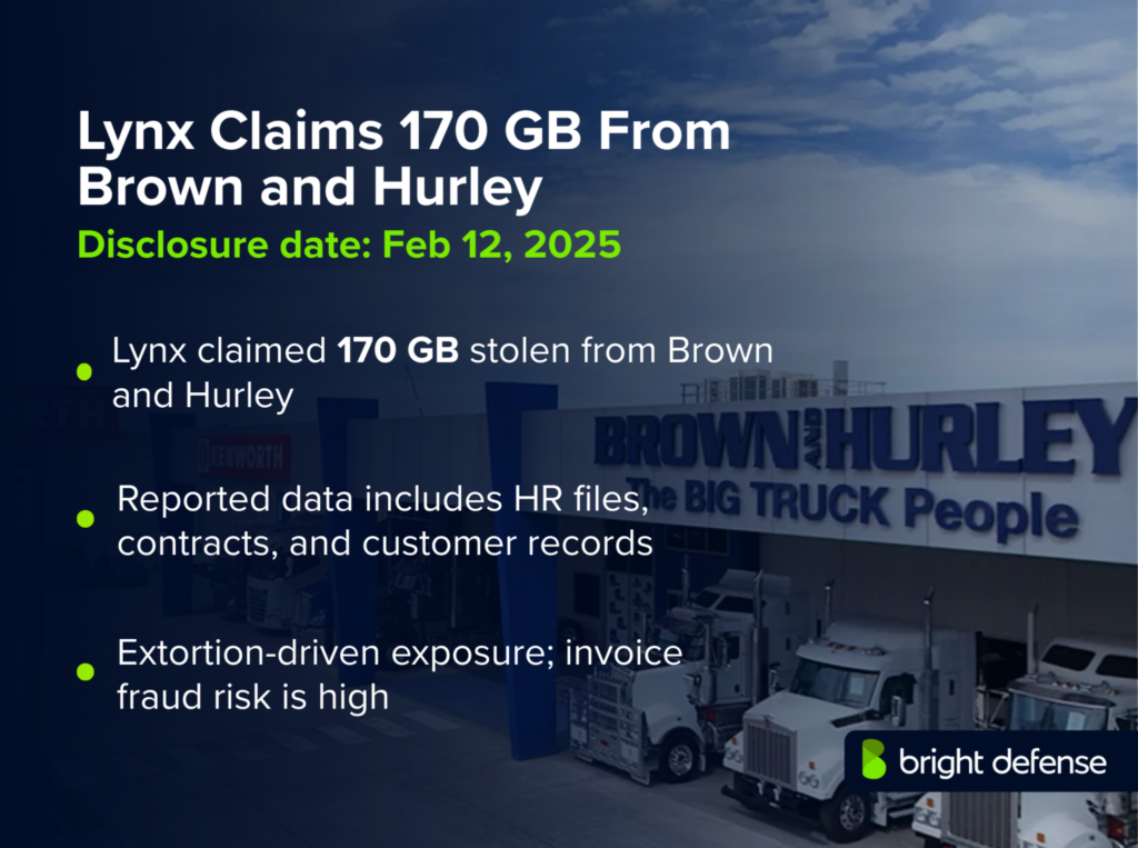 Brown And Hurley Breach