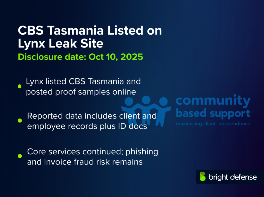 CBS Tasmania Breach