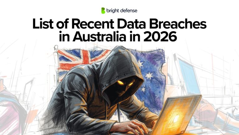 List of Cyber Attacks and Data Breaches in Australia