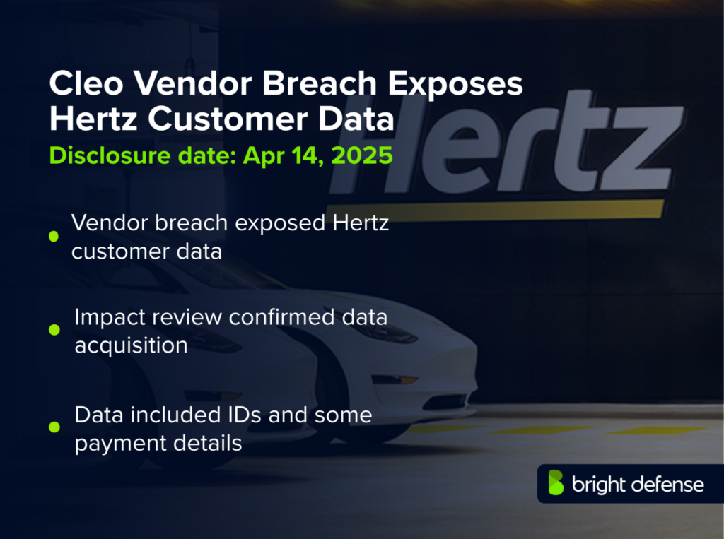 Hertz Breach