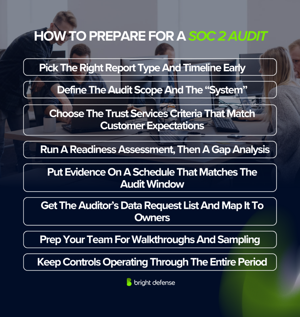 How To Prepare For A SOC 2 Audit