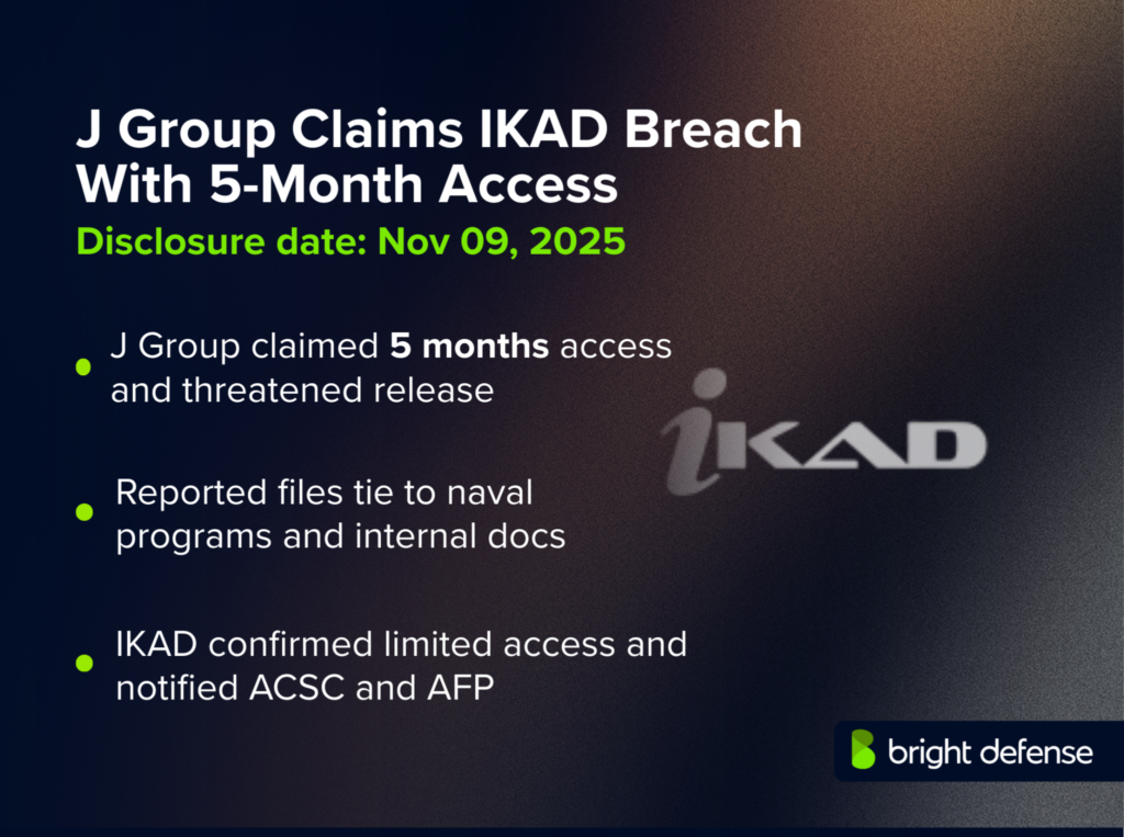 IKAD Breach