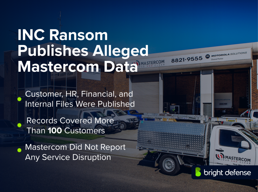 INC Ransom allegedly published Mastercom customer, HR, financial, and internal files covering more than 100 customers, while Mastercom reported no service disruption.