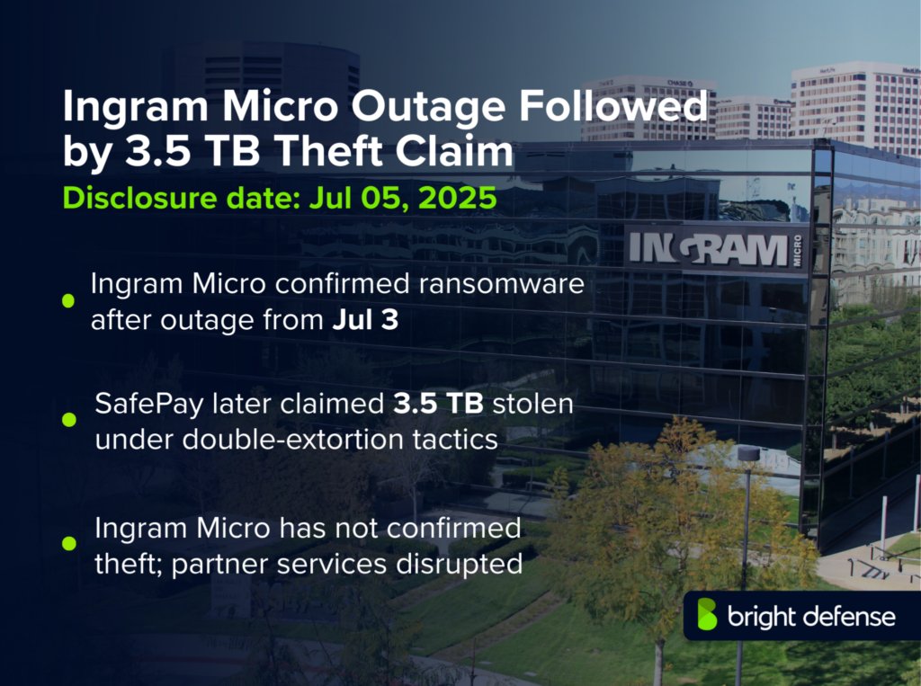 Ingram Micro Breach