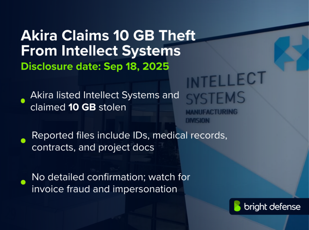 Intellect Systems Breach