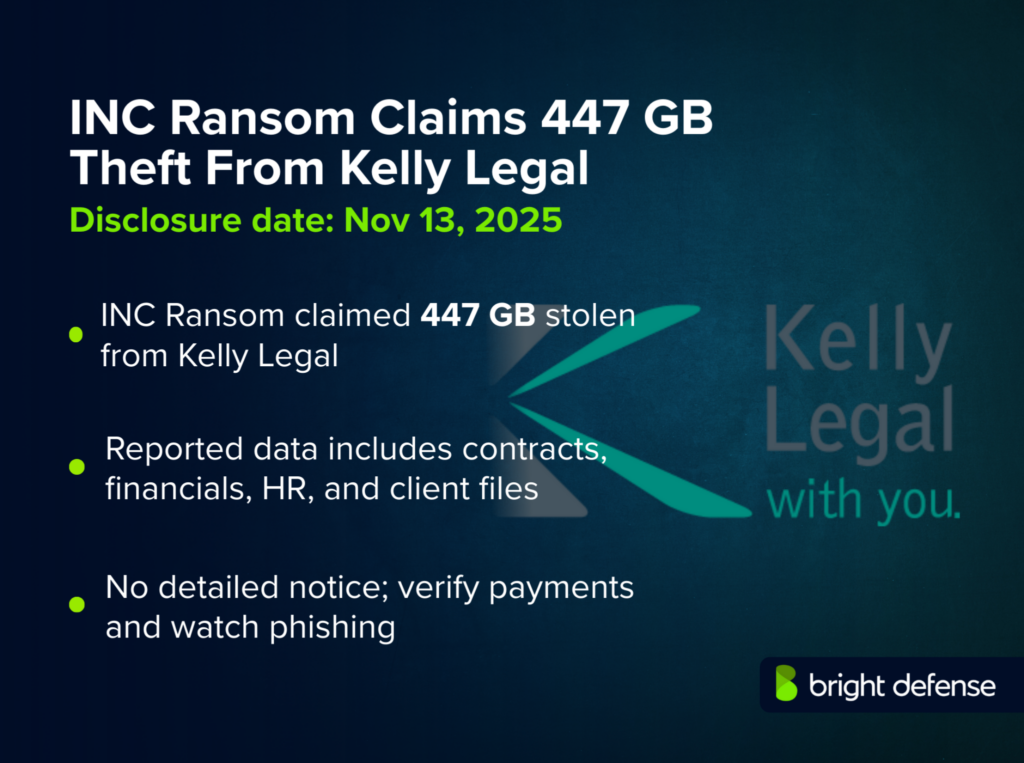 Kelly Legal Breach
