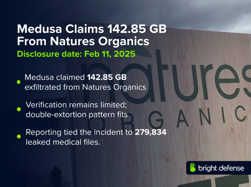 Natures Organics Breach