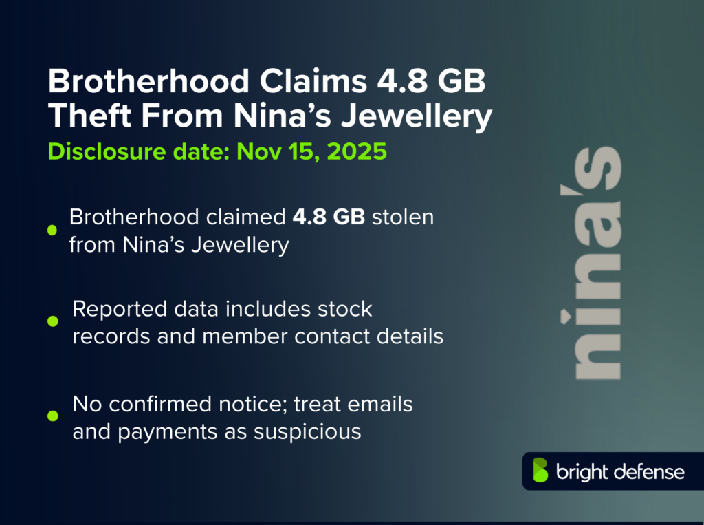 Ninas Jewelry Breach