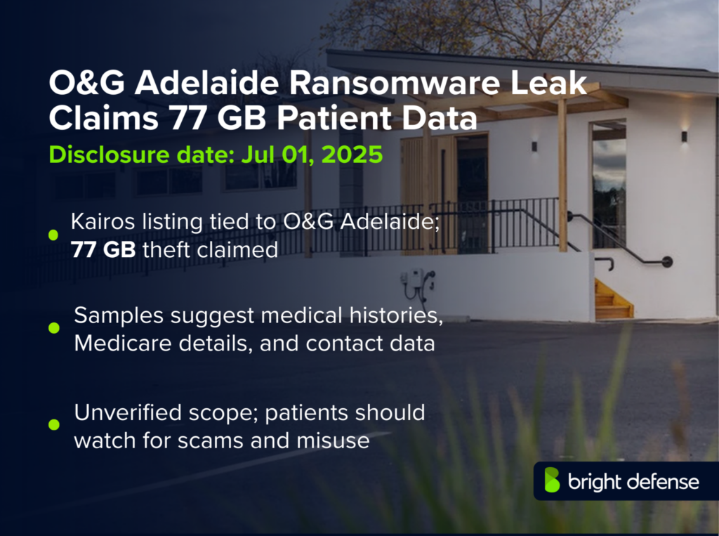 O&G Adelaide Breach