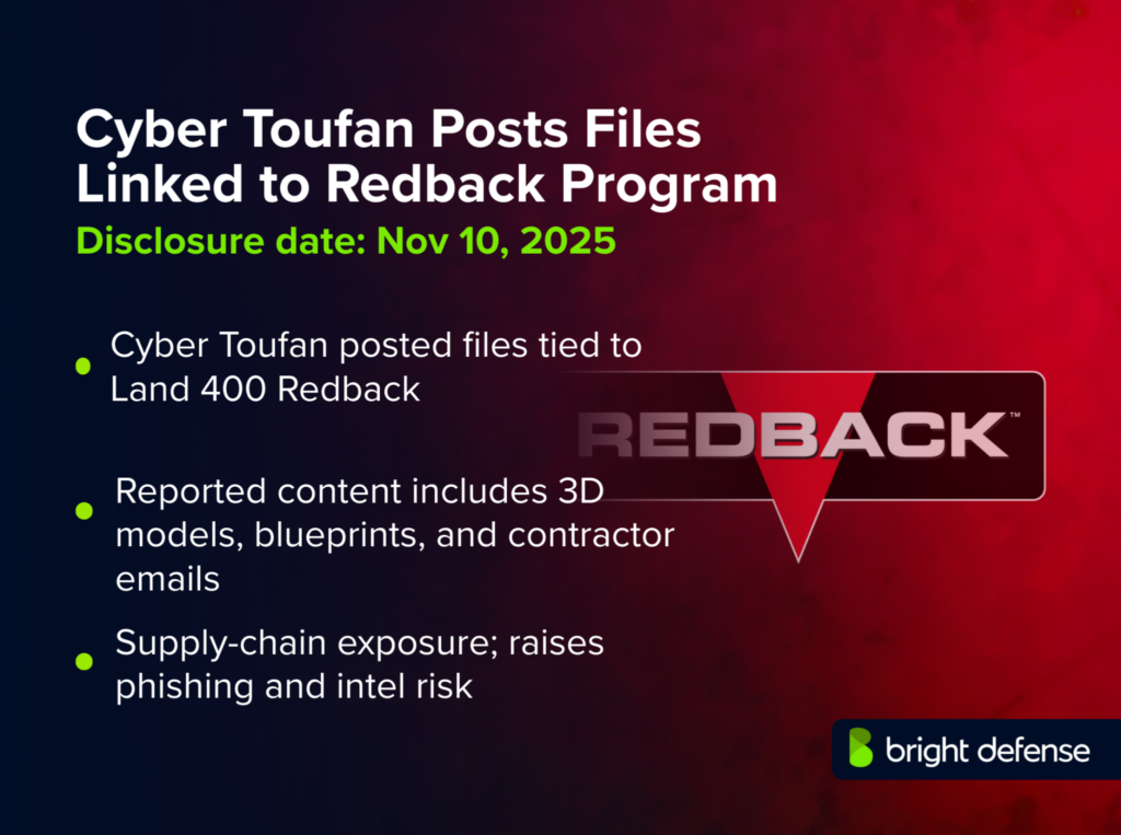 Redback Program Breach