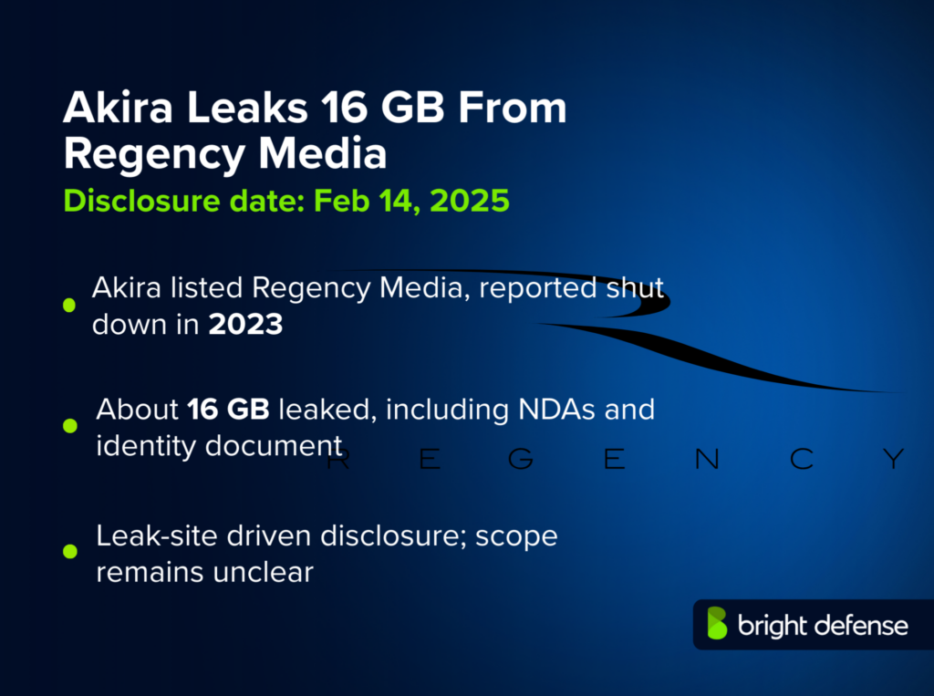 Regency Media Breach